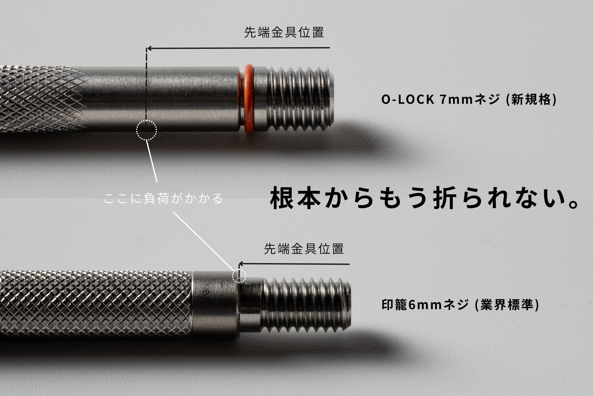 O-LOCK押し棒 64チタン 35cm – AUKZEAL
